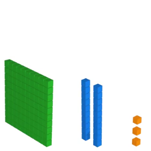 Visualización: multiplicación 3 cifras